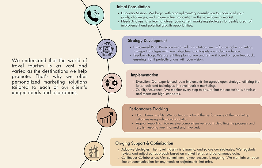 SJINC Inforgraphic.png