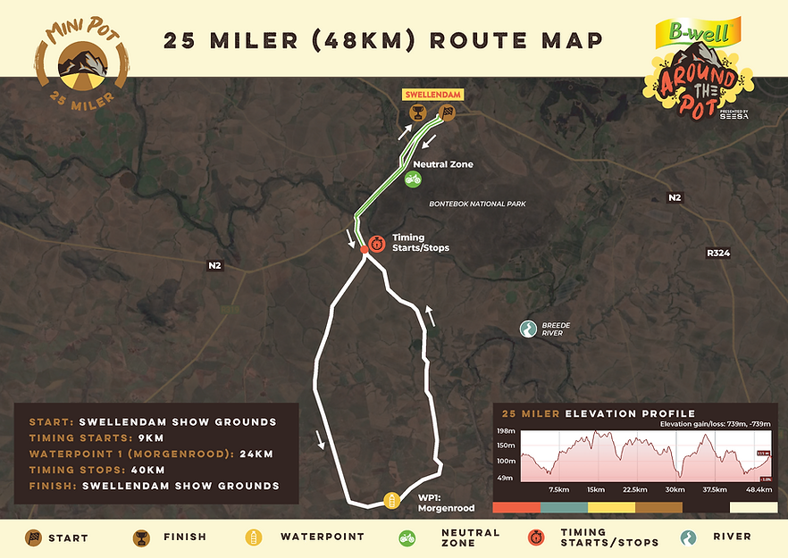 25 Miler.png