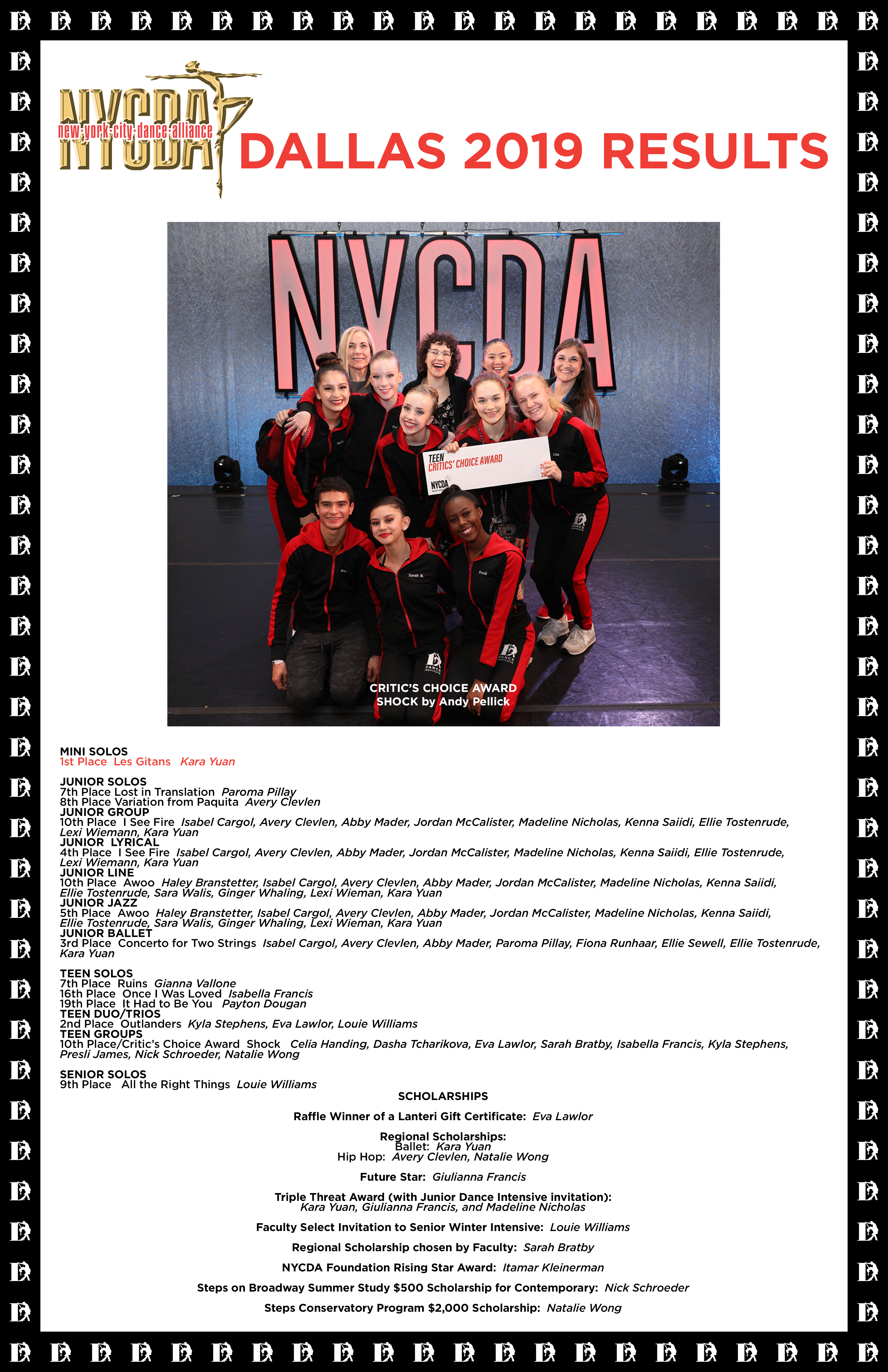 NYCDA 2019 Results(1)