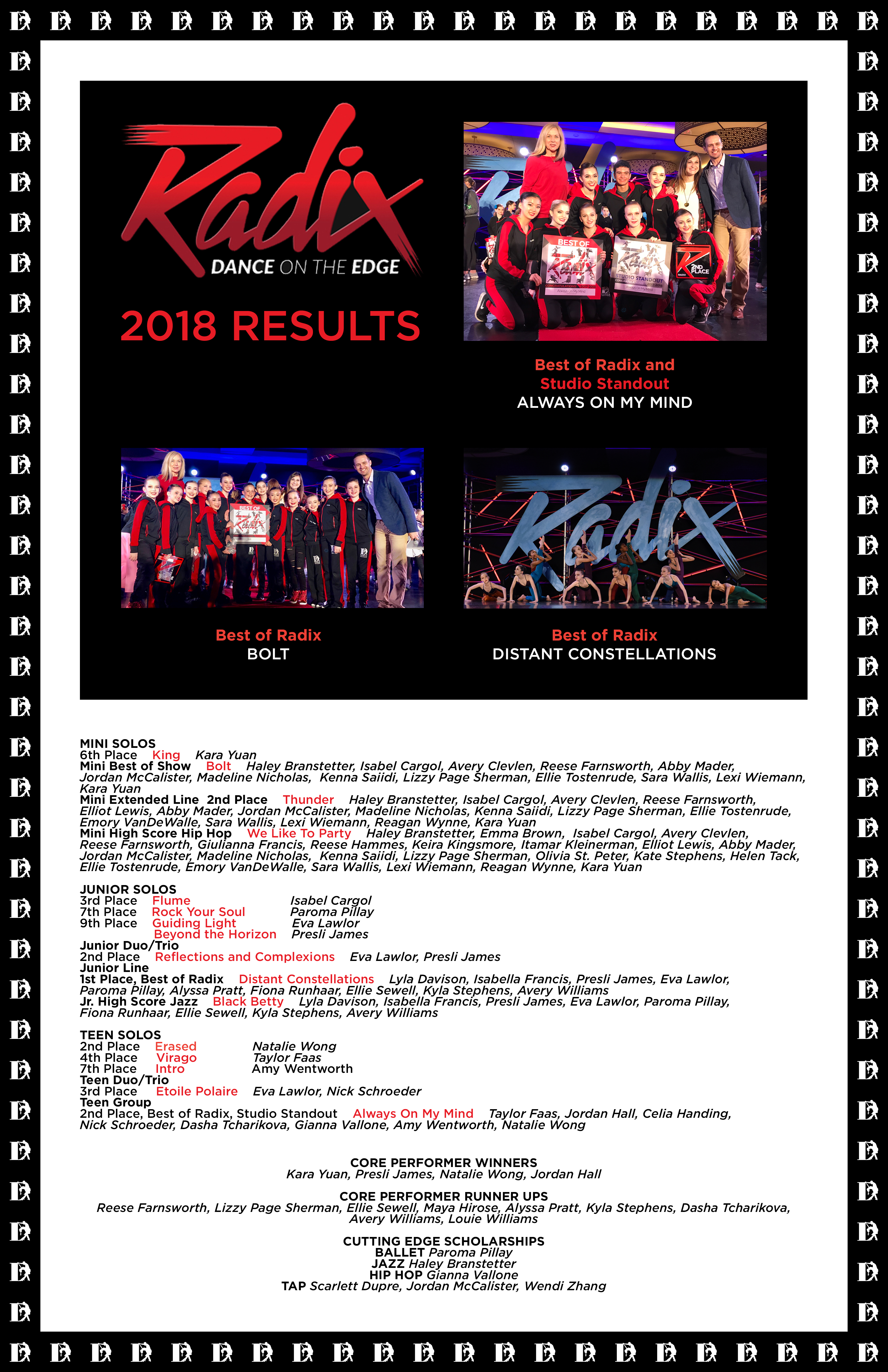 Radix Results 2018
