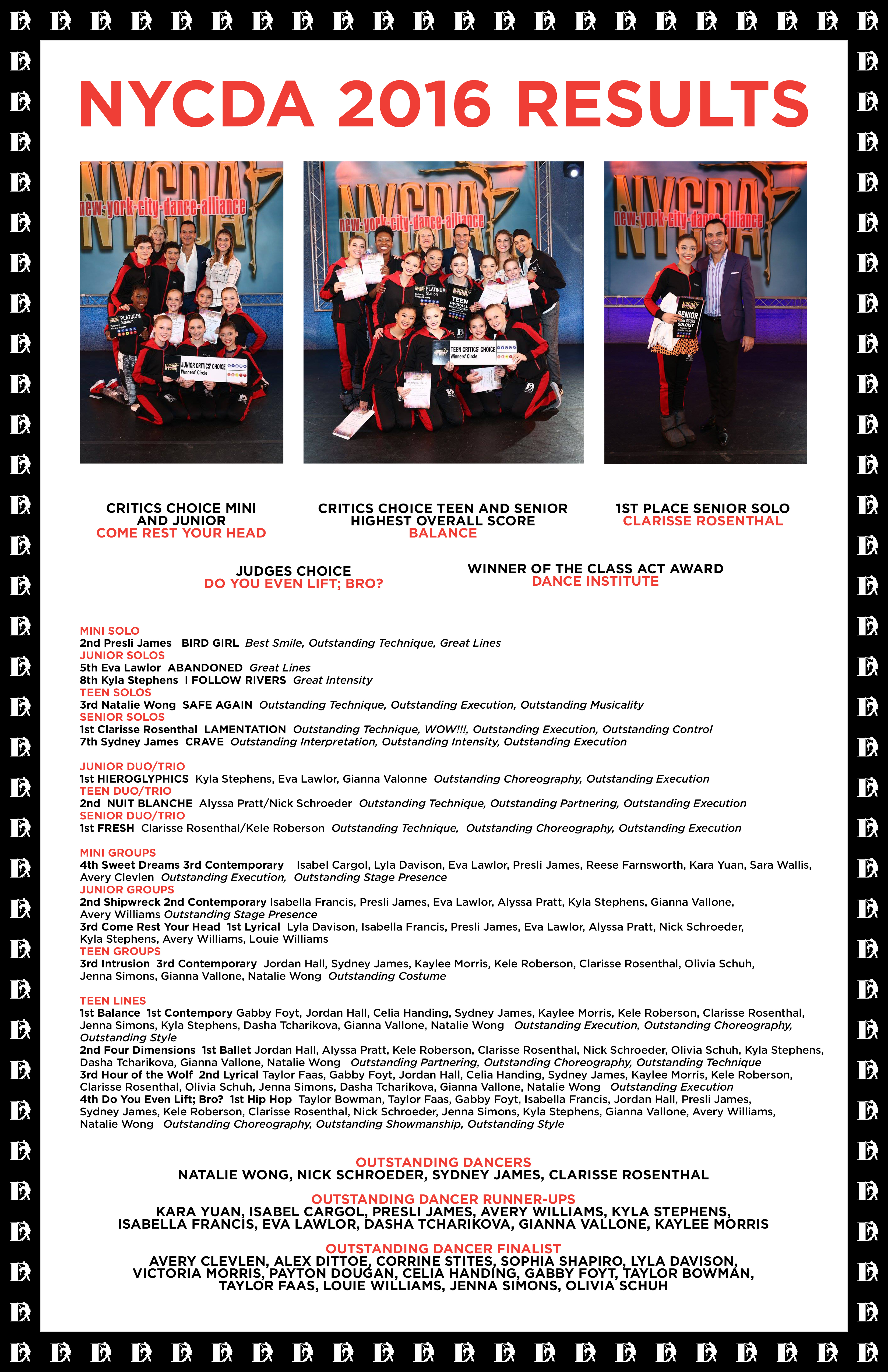 NYCDA 2016 Results