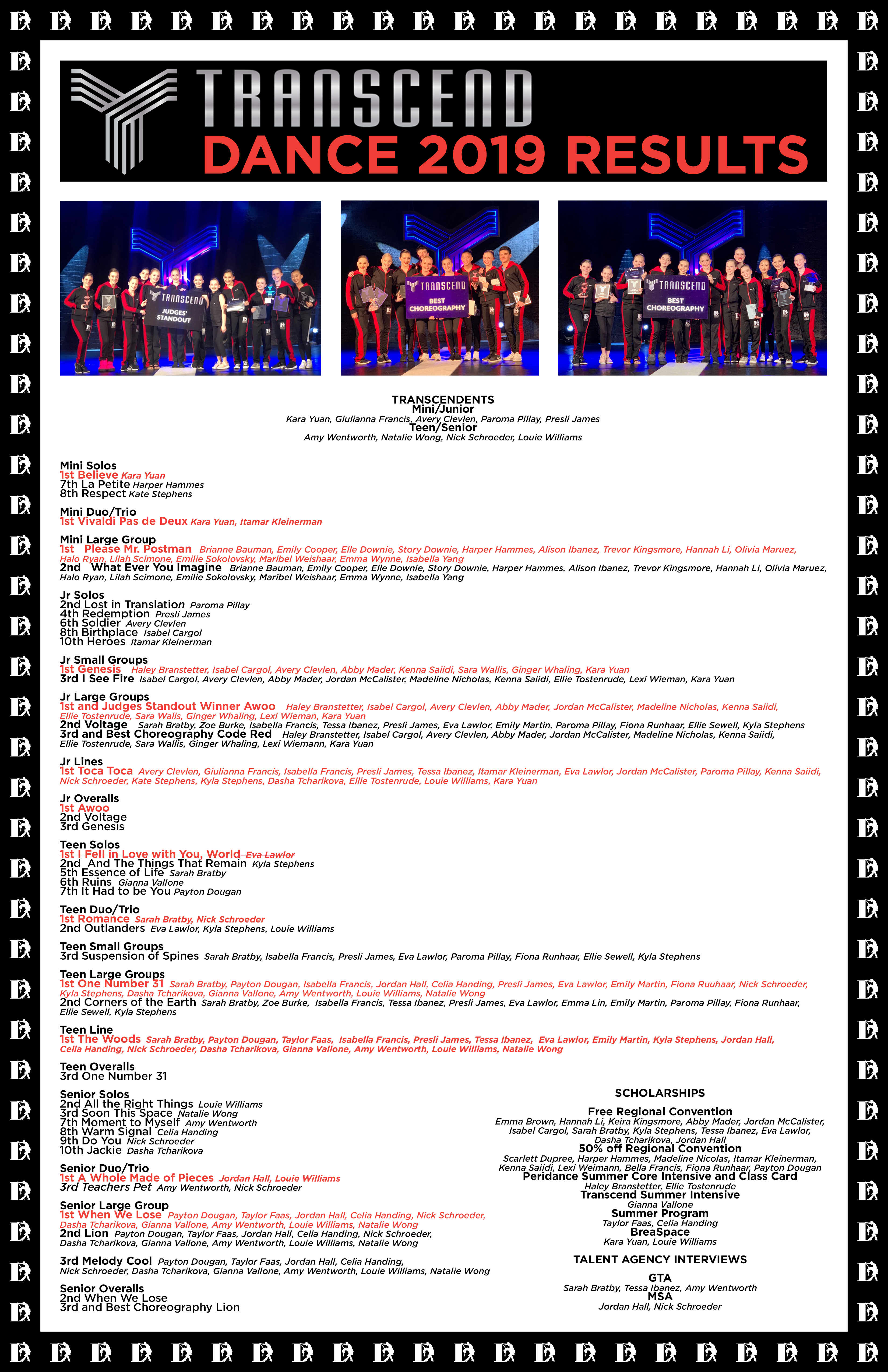 Transcend Dance Results 2019