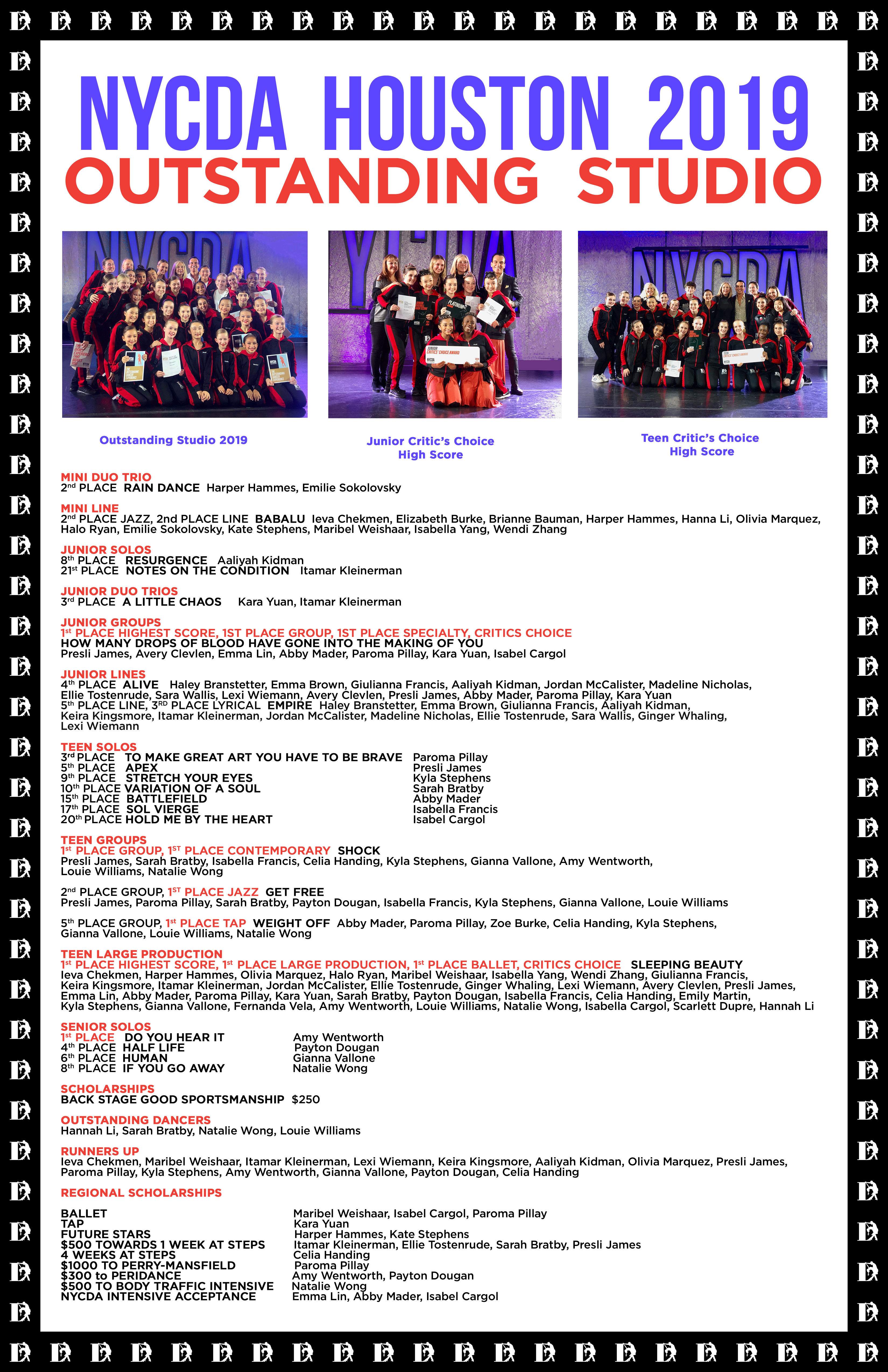 NYCDA Houston 2019