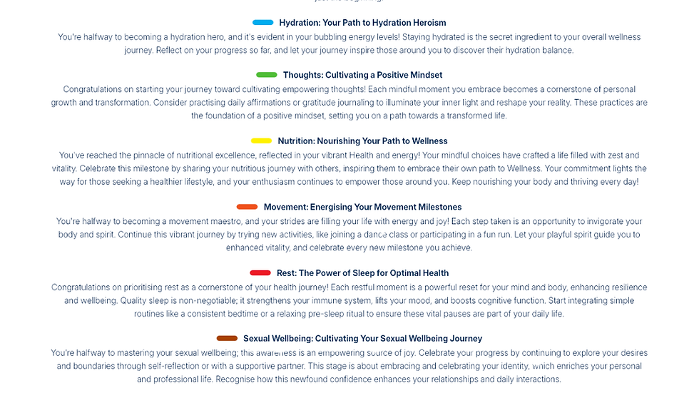 A written report from MarisGraph with actionable suggestions for improving wellness based on test results.