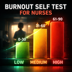 Burnout Self Test for Nurses: A Step‑by‑Step Guide to Recognize and Manage Exhaustion