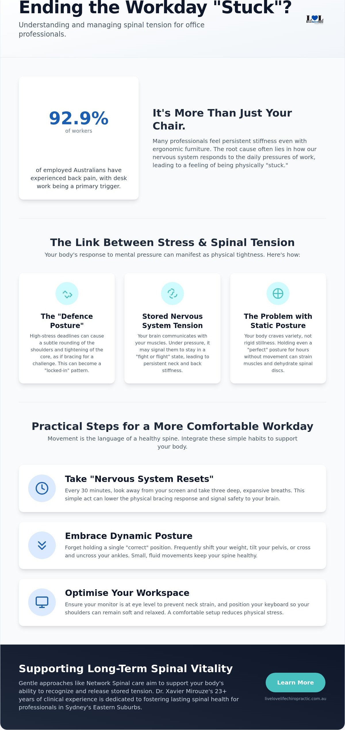 Preventing back pain at work Edgecliff