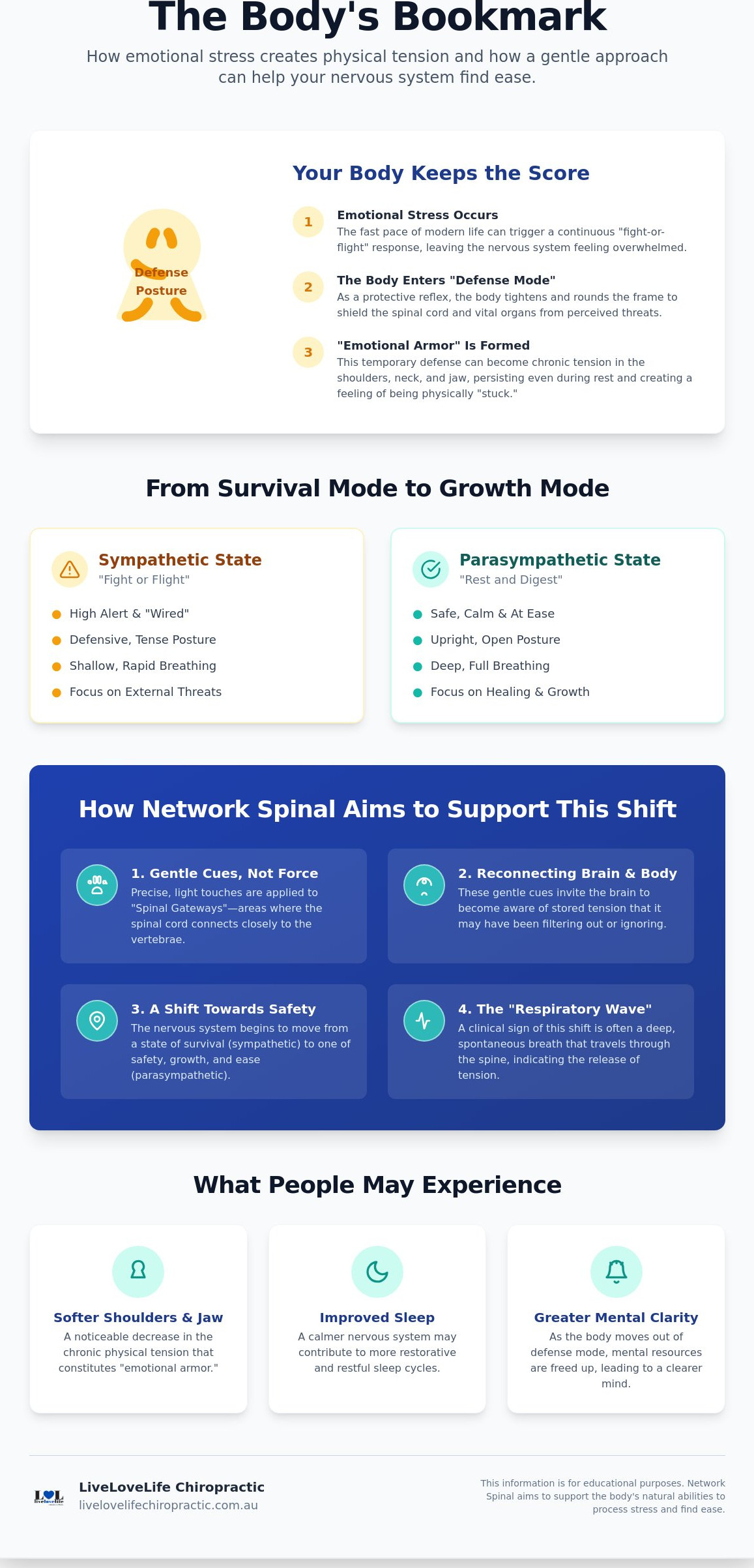 Network Spinal for emotional release Paddington