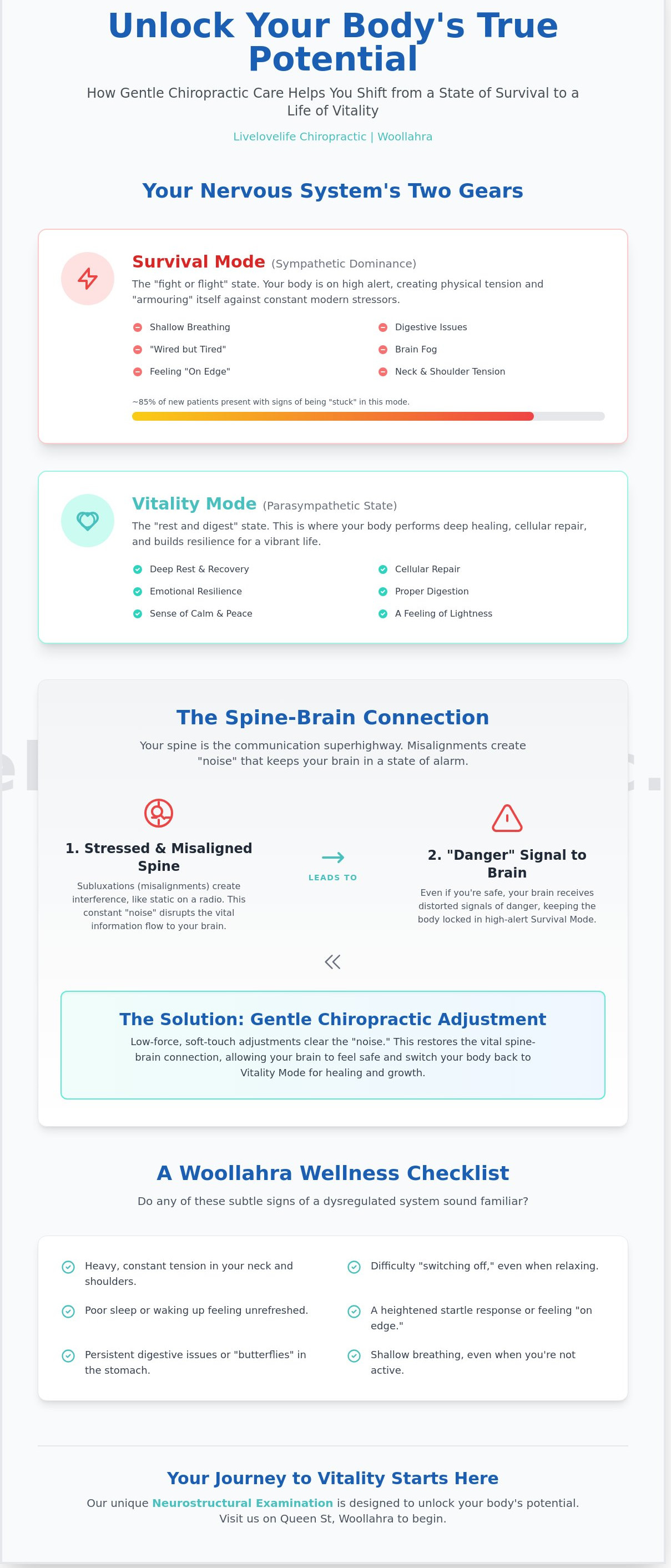 Nervous system regulation chiropractic