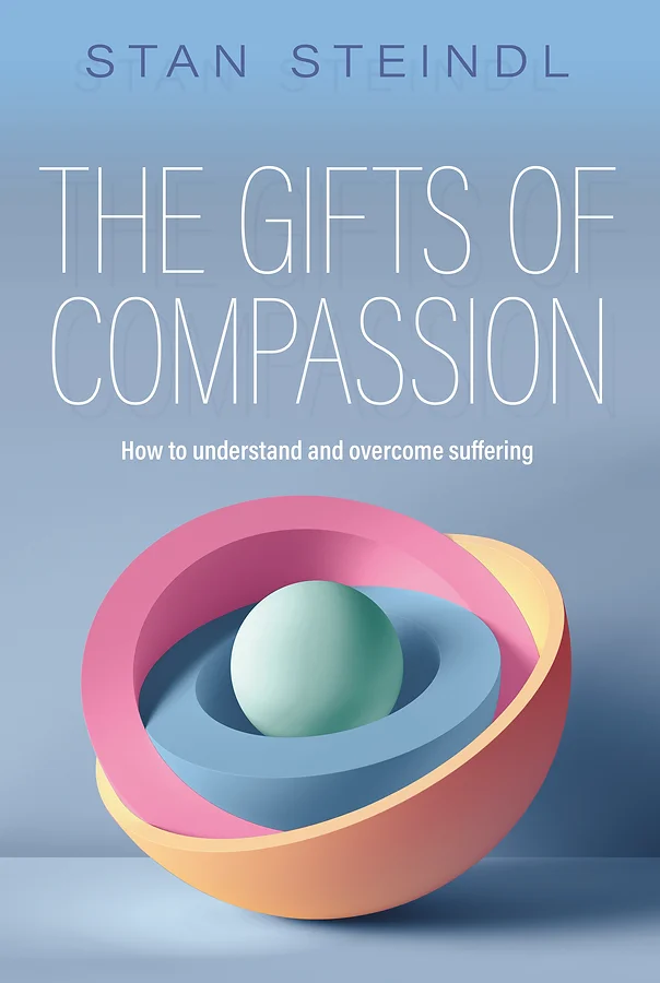 Front cover of book. The title is above centre in clean capital letters - 'The Gifts of Compassion'. Subtitle written in smaller letters underneath the main title - How to understand and overcome sufering. The author is top centre - Stan Steindl. A graphic picture sits below the subtitle. Half circles sitting in each other with different colours, yellow, blue, and red with a smaller ball inside, coloured green. Blue background.