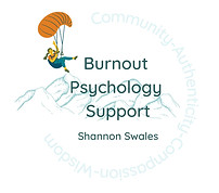 Mountain Background. To the left is a woman paragliding. The business name is written in front of the mountains and to the right of the paraglider - Burnout Psychology Support - Shannon Swales. The business values are written around the image in circle form - Compassion, Autthenticity, Community and Wisdom