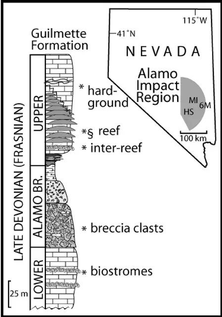Locality-map-with-generalized-stratigraphic-column-of-the-Guilmette-Formation-in.webp