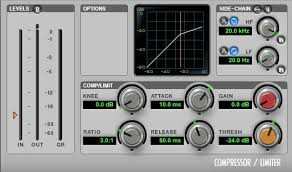 Compressors – What is the Knee and What does it do?