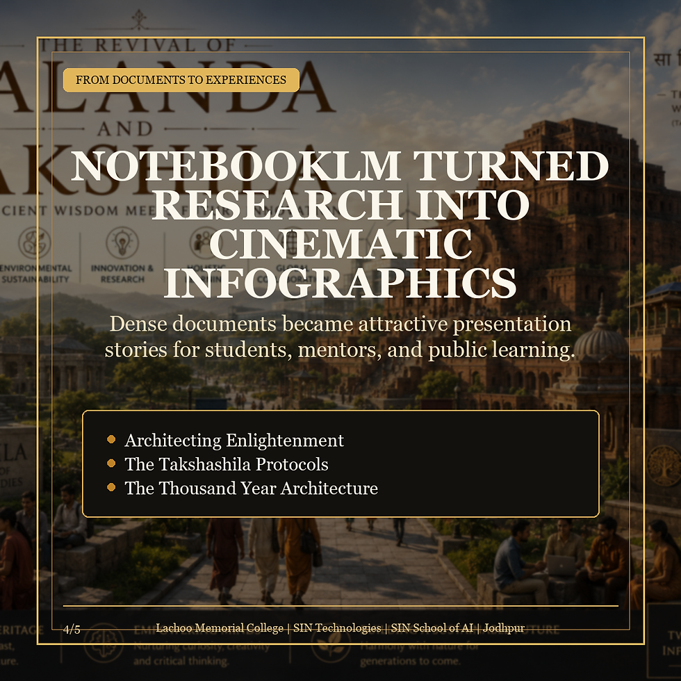 Carousel graphic about NotebookLM cinematic infographics