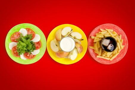 Find the right foods - for YOU