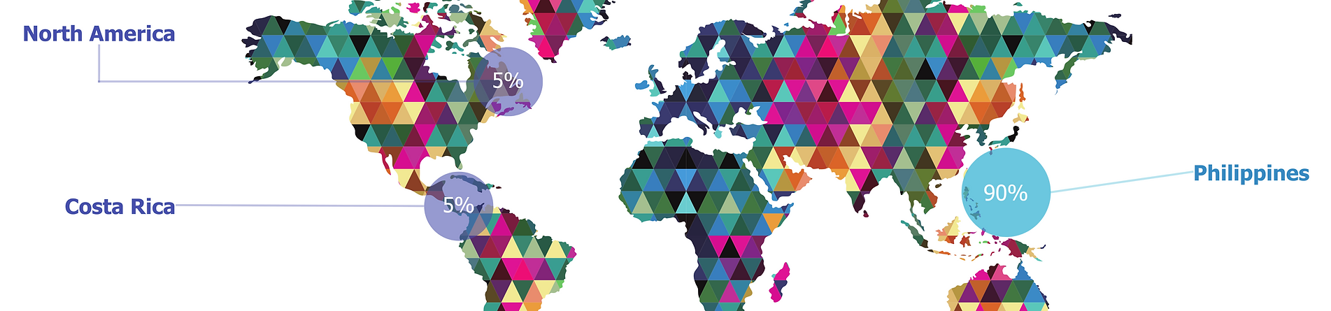 OnSpot Culture