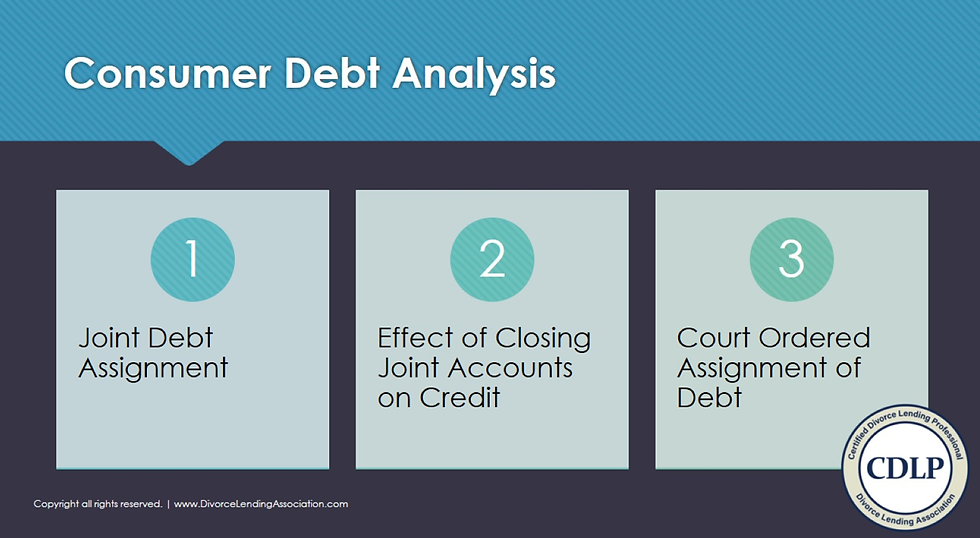 Equal Credit Opportunity Rights