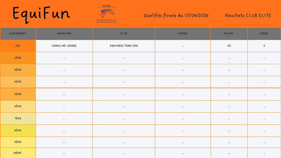 EQUIFUN Club Elite