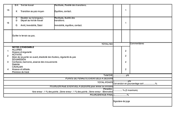 Dressage Grade 2 club 1 verso.png