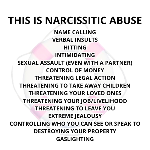 This is all abuse  Name calling  Verbal insults  Hitting  Intimidating  Sexual assaul