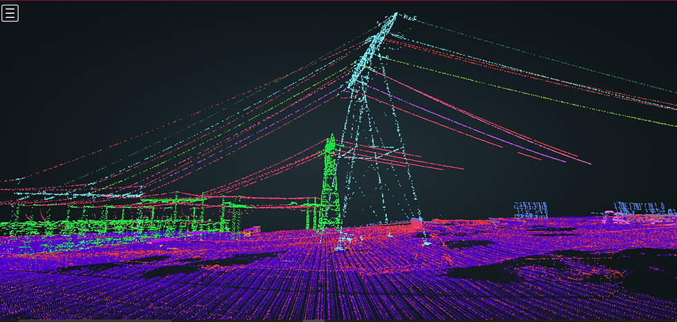 Powerline classification