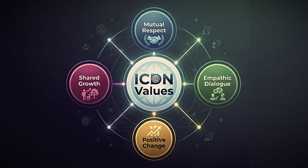 ICDN Values EN_edited.jpg