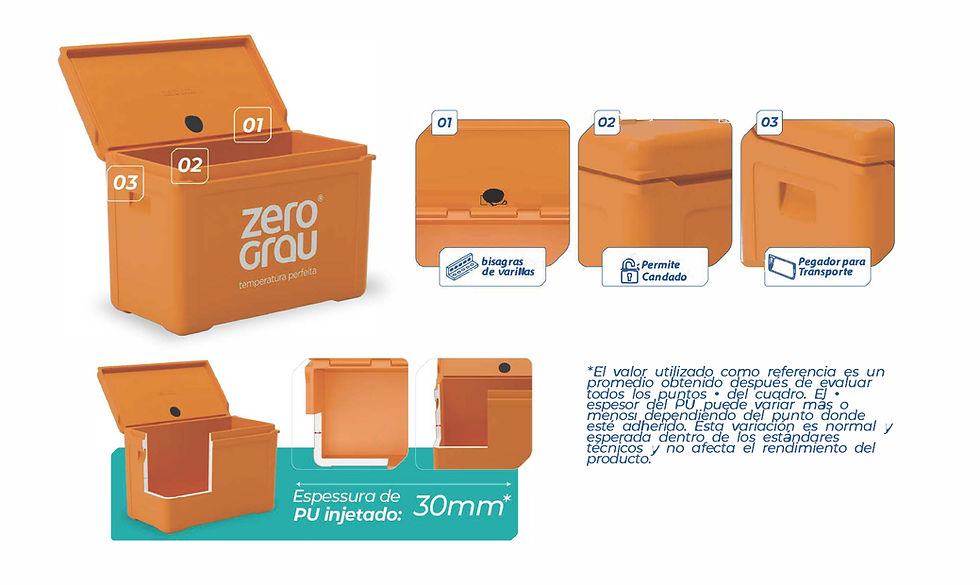 Miniatura: Conservadora de 120 litros Zero Grau