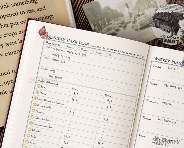 Thumbnail: Dorothy’s Diary vol.03 fabric hardcover vintage design