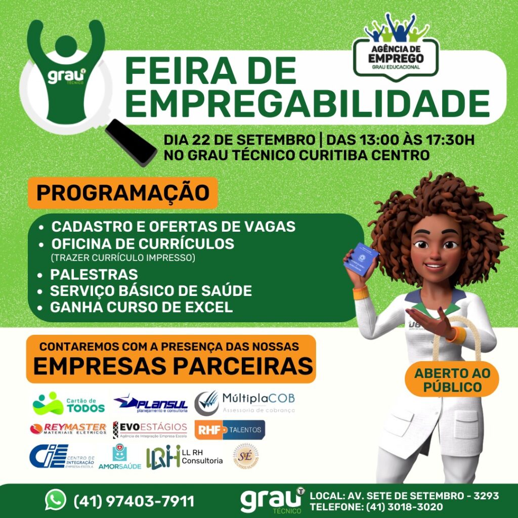 Nesta quinta-feira (22), a rede Grau Técnico Curitiba Centro promoverá uma Feira de Empregabilidade, oferecendo mais de 500 vagas de empregos e estágios. O evento é aberto ao público em geral e acontece das 13h às 17h30, no Grau Técnico Curitiba, localizado na Avenida Sete de Setembro, 3293, no Centro. É necessário levar o currículo impresso e algumas cópias para a distribuição. Além das entregas de currículos e cadastro para as vagas disponíveis, os interessados terão uma programação extensa no período vespertino, com palestras voltadas à temática da ação, serviços básicos de saúde e voucher de curso da ferramenta Excel. “Queremos oferecer empregos para a comunidade e auxílio para nossos alunos para darem segmento a suas carreiras profissionais. Tudo isso faz parte da nossa missão como instituição de ensino”, disse o gestor da unidade Júlio Ormerod. Nesta edição, a Feira de Empregabilidade conta com a parceria de mais de 10 empresas participantes. Entre elas: Cartão de todos, Clínica Amor e Saúde, CIEE, RHF TALENTOS, Plansul, EVO estágios, ReyMaster, LLRH, Múltipla COB, RH DE SÉ, e muito mais. Grau Técnico O Grau Técnico é o carro-chefe do grupo Grau Educacional. Com mais 130 unidades, presente nas cinco regiões do país, o Grau Educacional oferece mais de 60 cursos nas áreas de saúde, tecnologia, indústria, gestão e negócios. A duração dos cursos varia de três meses a dois anos, com aulas de uma a três vezes na semana. Atualmente o Grau, já possui mais de 200 mil alunos matriculados. Serviço: Feira de Empregabilidade de Grau Técnico Curitiba - Centro Quando? 22/09/2022 - quinta-feira, das 13h às 17h30 Onde? Grau Técnico - Avenida Sete de Setembro, 3293, Centro