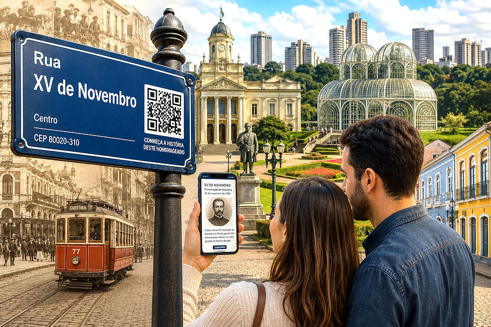 Placa de rua de Curitiba com QR Code sendo utilizado por pedestres para acessar informações históricas sobre o homenageado, tendo ao fundo marcos históricos da capital paranaense.