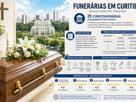 Ilustração editorial sobre o serviço funerário de Curitiba, com urna, flores e elementos urbanos da capital paranaense