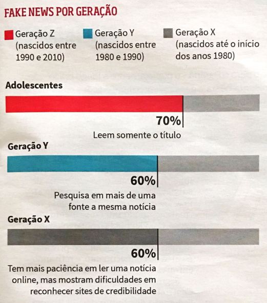 fake news gazeta.jpg