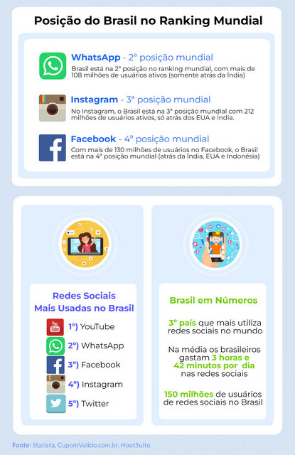 influencers