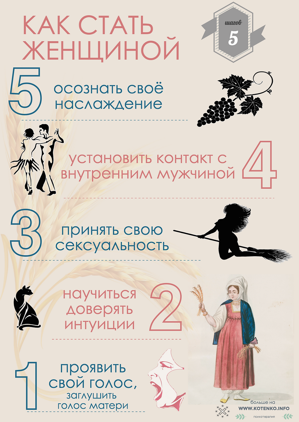 как стать женщиной