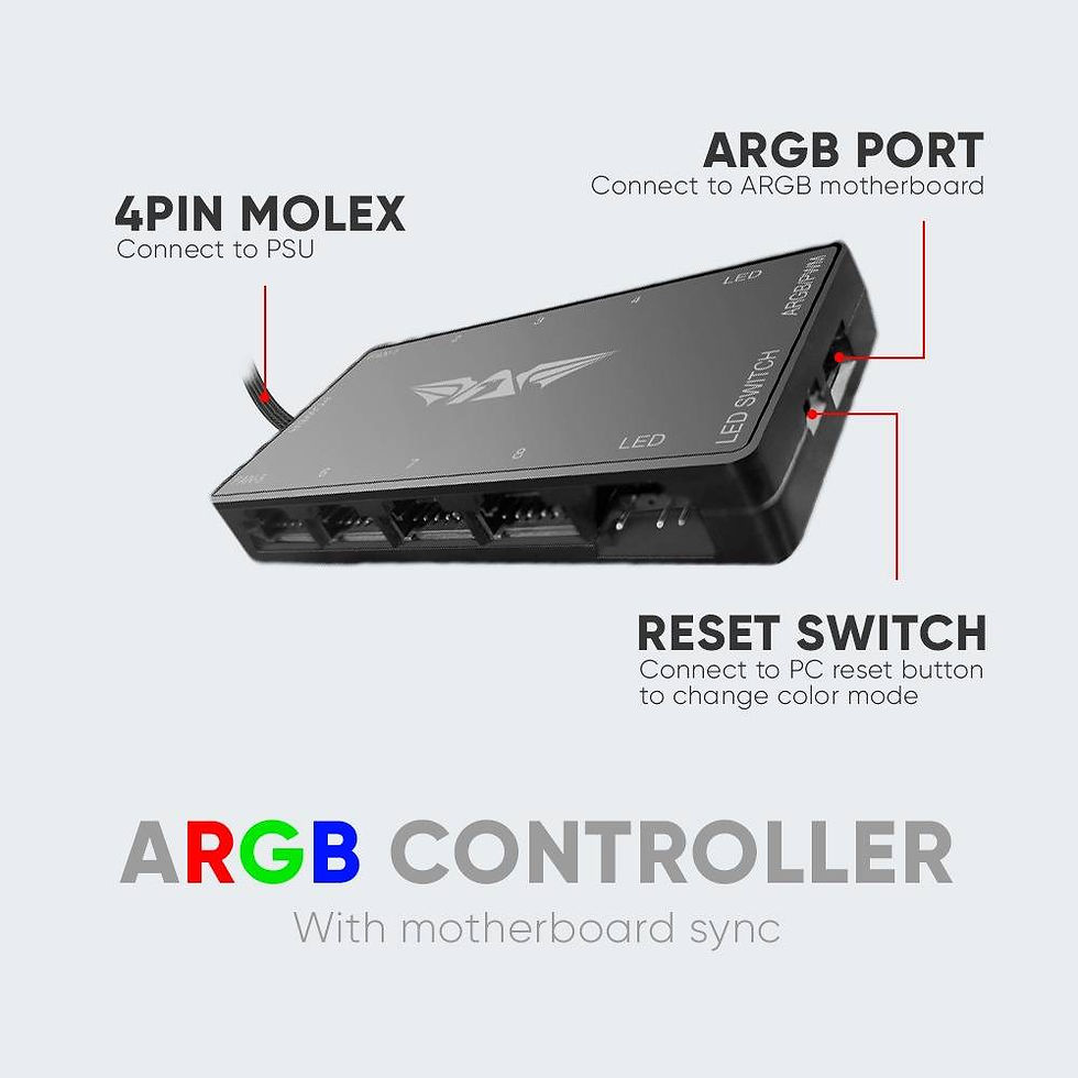 Thumbnail: TESSARAXX COMMAND ? 8.2R ARGB CONTROLLER- R1