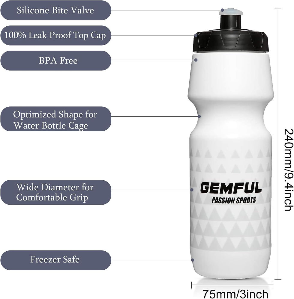 Thumbnail: GEMFUL Cycling Water Bottle BPA Free 750 ml 2 Pack