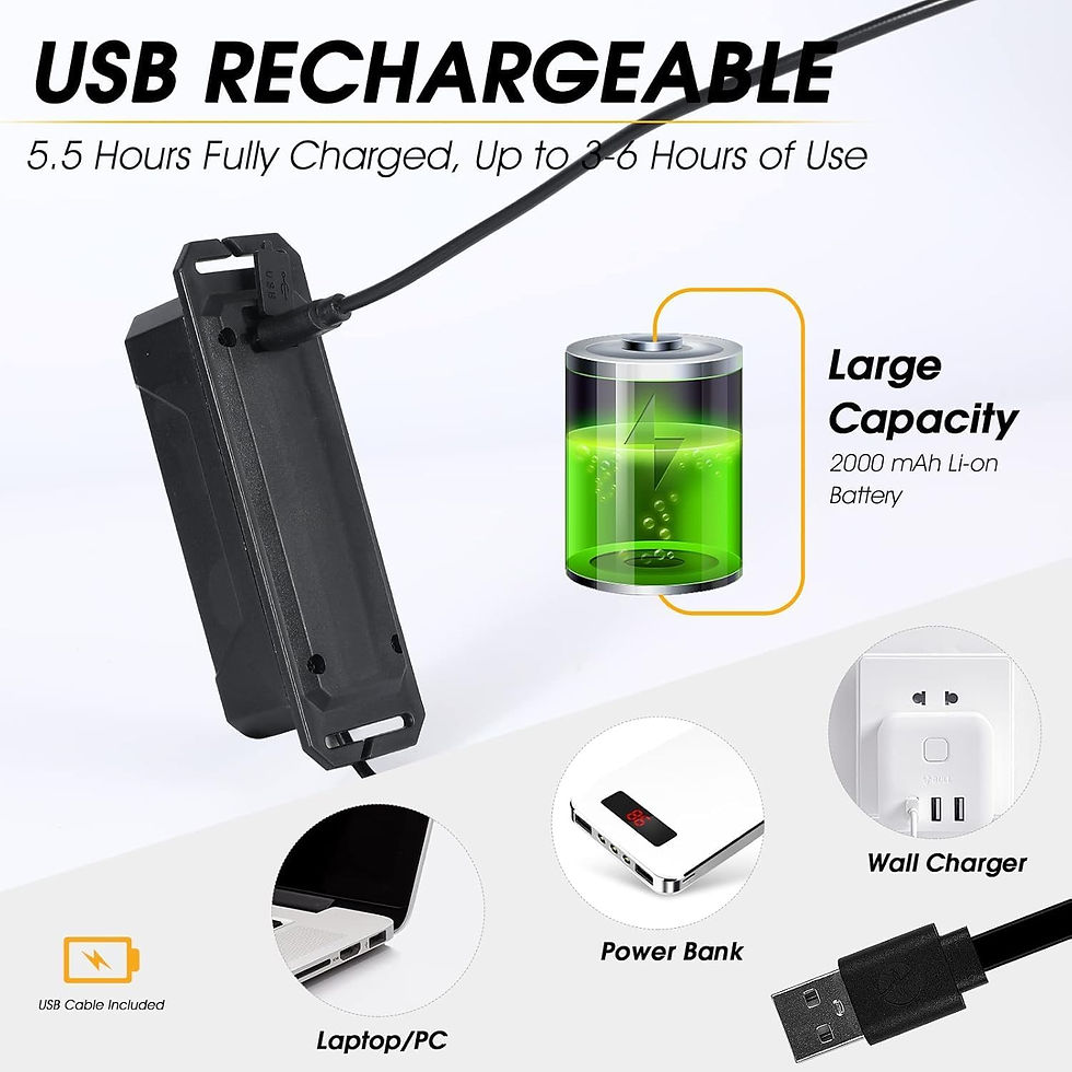 Thumbnail: West Biking 500 Lumen Rechargeable Chest & Waist Running Light