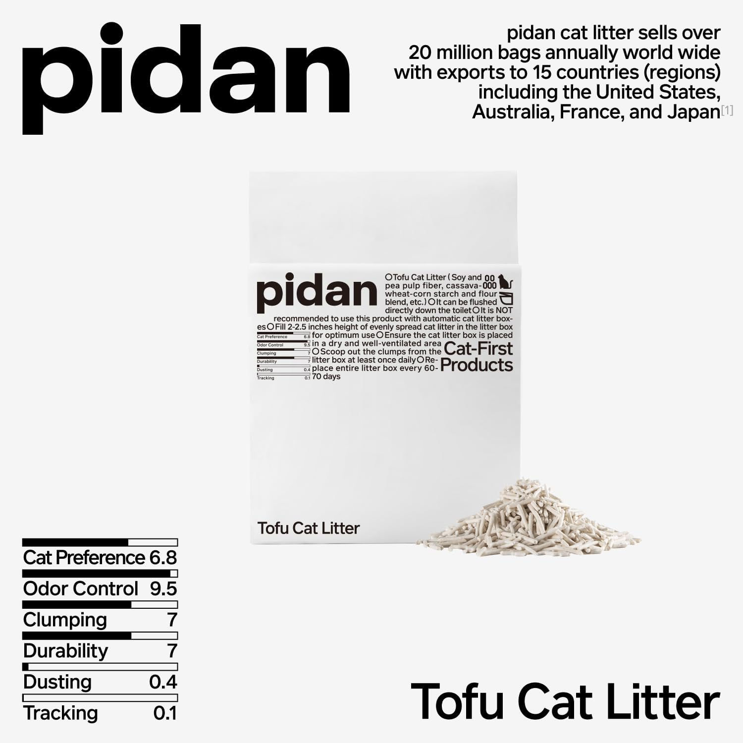 Pidan 100% Natural Tofu Cat Litter - Flushable & Clumping (2-Pack)