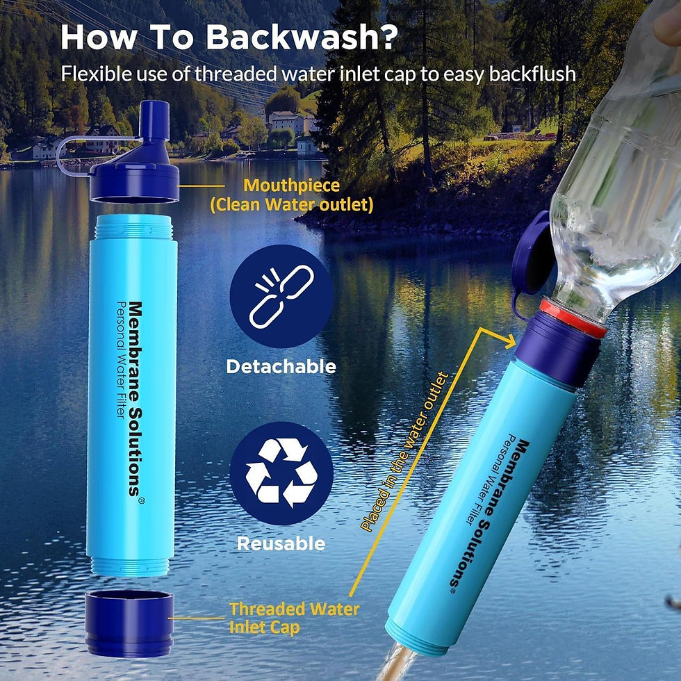 Thumbnail: Membrane Solutions 0.1 Micron Personal Water Filter – NSF Certified Series