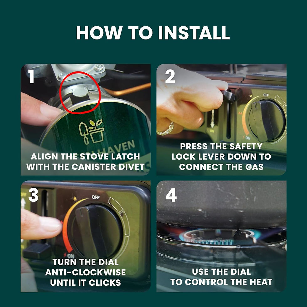 Thumbnail: Green Haven Portable Camping Gas Stove – EN417 Compliant