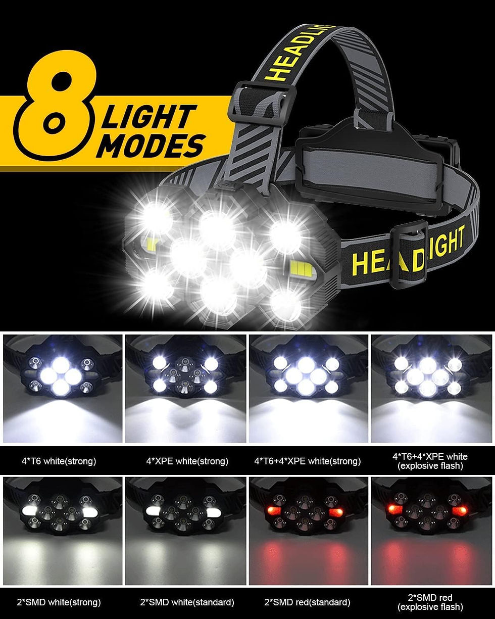 Thumbnail: Victoper V10000 Hands-Free LED Headlight – 10 Light Modes