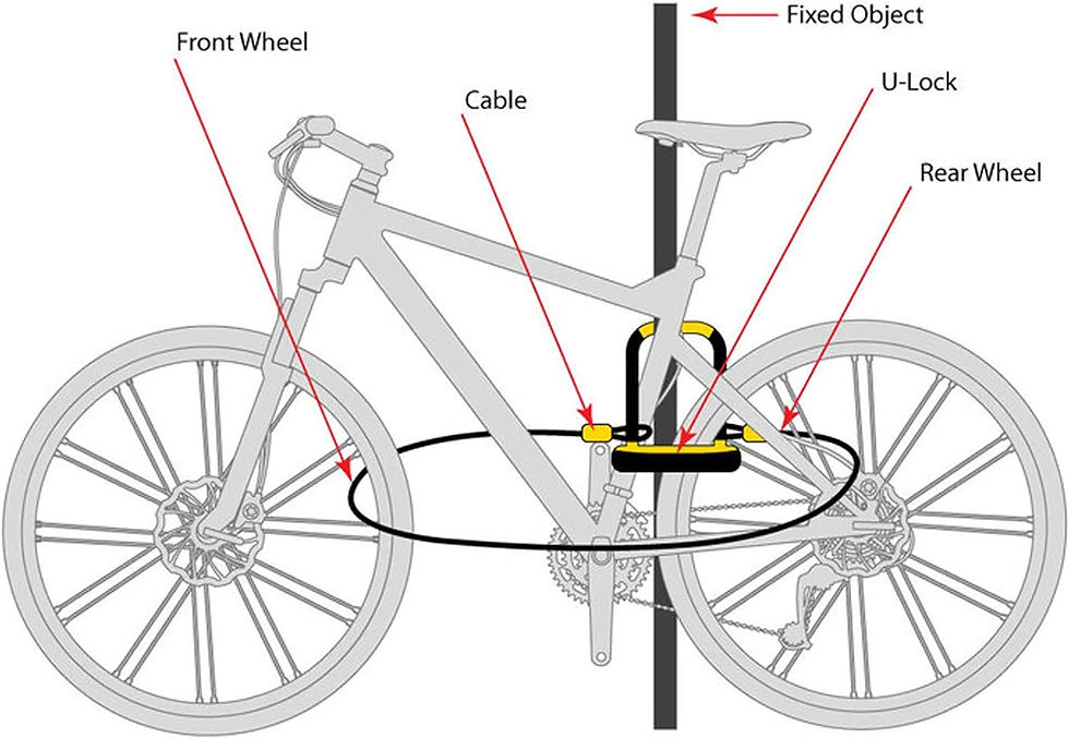 Thumbnail: OnGuard Pitbull DT 8005 Bike Lock & Cable (Sold Secure Gold)