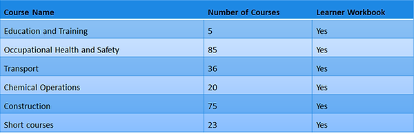 e-Course Material.png