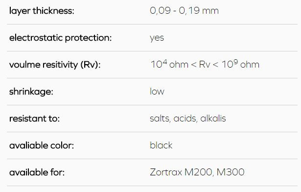 サムネイル： Z-ESD 800g