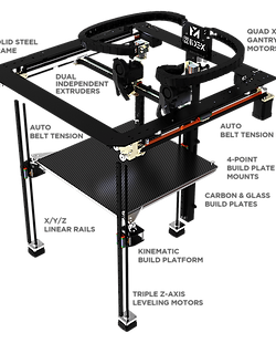 Vision Miner | スーパーエンジニアリング用3Dプリンター