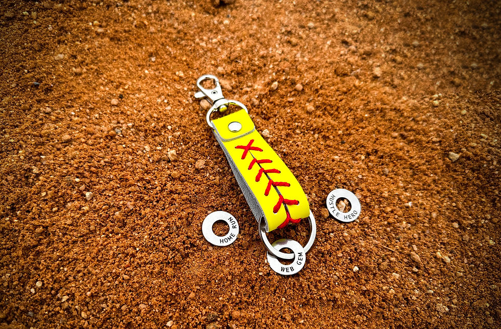 Thumbnail: Starter Set – Yellow Softball