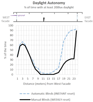Daylighting 2_edited.png