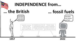 The Merdeka We Need... (2023 update) 