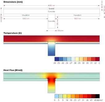 Results Example_edited.png