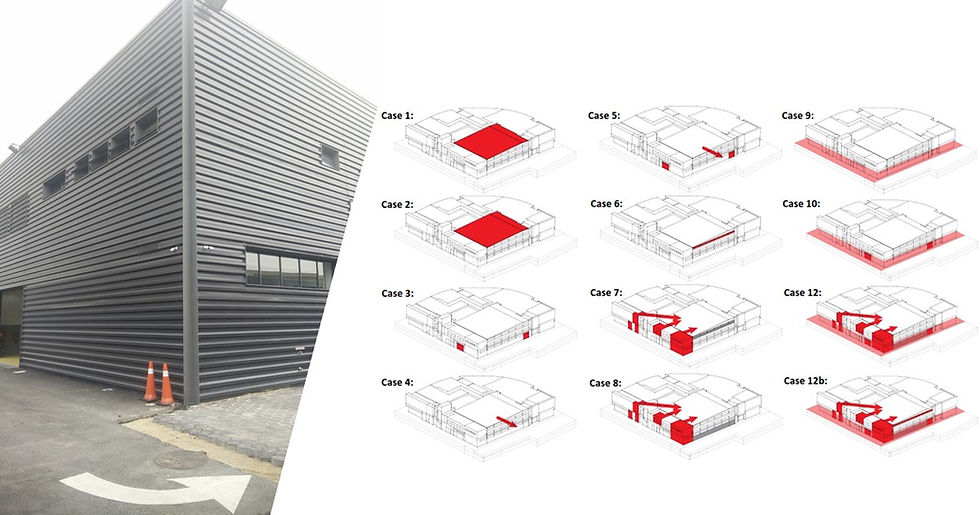 Thermal Comfort in the Workshop