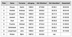 Bildschirmfoto 2025-09-28 um 12.23.03.png
